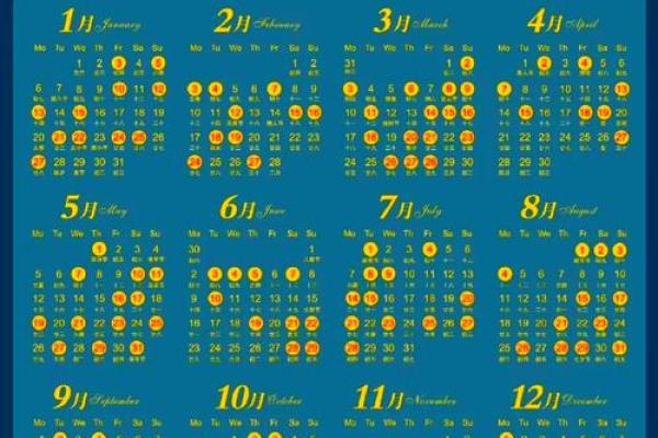 2025开业吉日一览表几点开始