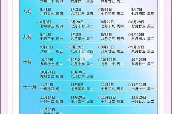 2024年订婚黄道吉日一览表(全年)