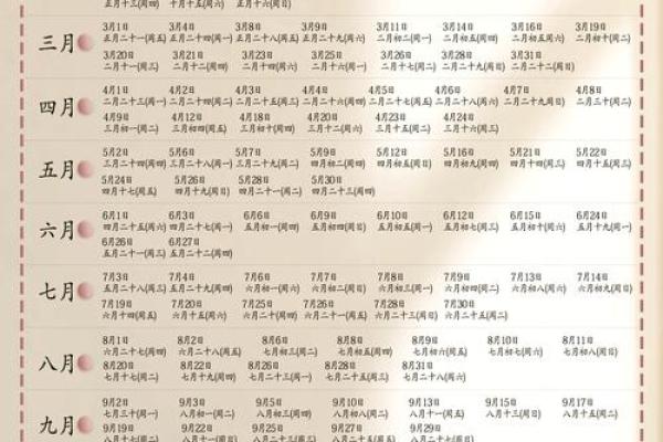 2025年4月份黄道吉日查询