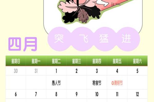 2021年四月动土吉日 2021年四月动土吉日