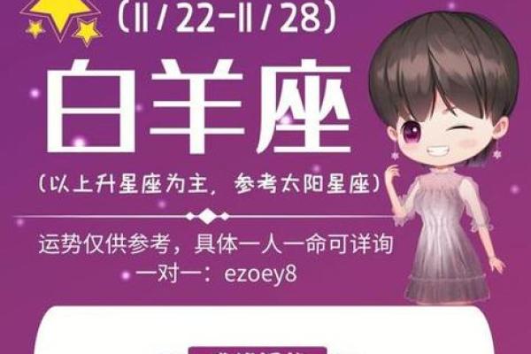 白羊坐当天运势(白羊座运事)