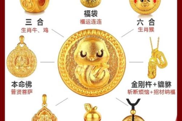 生辰八字测试佩戴饰品 生辰八字测试如何选择适合你的佩戴饰品