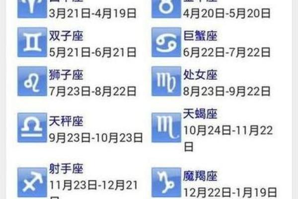 本月十二星座运势查询_十二星座今年每月每日运程