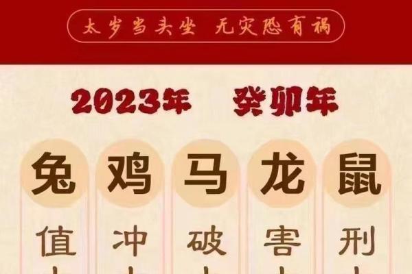 2000年庚辰龙命理揭秘农历生辰运势全解析