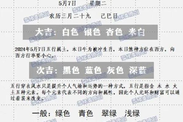 五行穿衣2021年12月7日(2020.12.7五行穿衣) 五行穿衣2021年12月7日(2020.12.7五行穿衣)