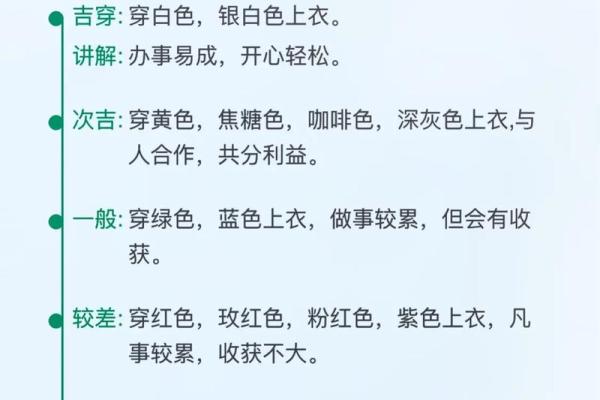 五行穿衣指南2022年5月19曰(五行穿衣2021年5月19号)