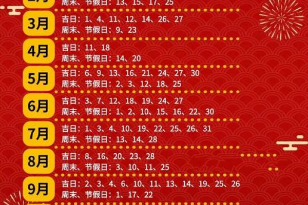 什么时候的日子是最吉日