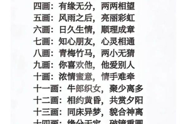 免费测试两人姻缘姓名揭秘你们的爱情缘分