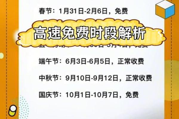 端午节高速免费吗2022年