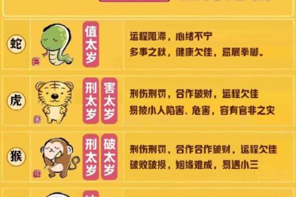 “无能之辈”打一最佳准确生肖，无能之辈打一生肖答案解释释义落实