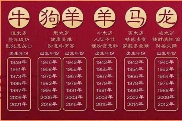 1999年属兔姻缘在哪年 1999年属兔姻缘最佳年份解析与配对指南