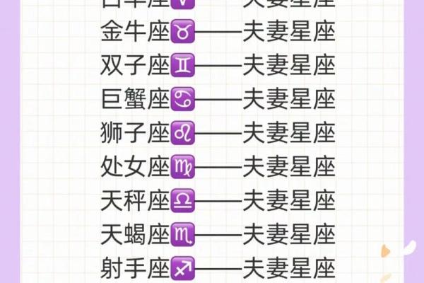 白羊座男双鱼座女(白羊座男双鱼座女配对指数表)