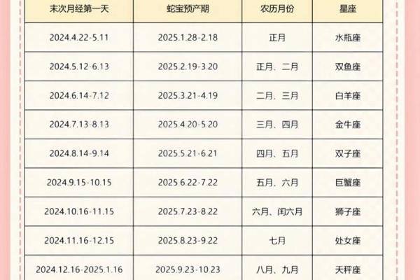 2025不能结婚的属相 2025不能结婚的属相