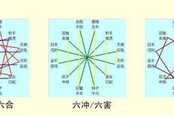 丢眉丢眼是什么生肖(丢眉丢眼是什么生肖,答案已答)