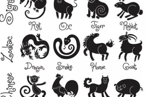 受宠若惊是什么生肖