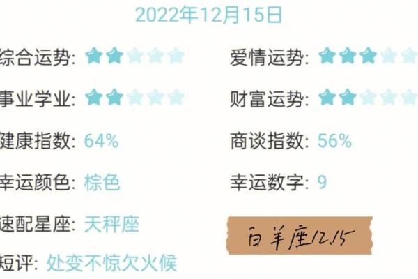 白羊座今日运势—第一星座屋(白羊座今日运势—第一星座屋男)