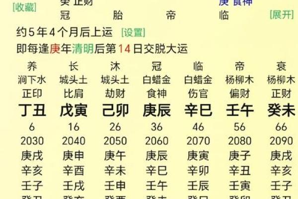六月初八生辰八字 六月初八出生是什么命