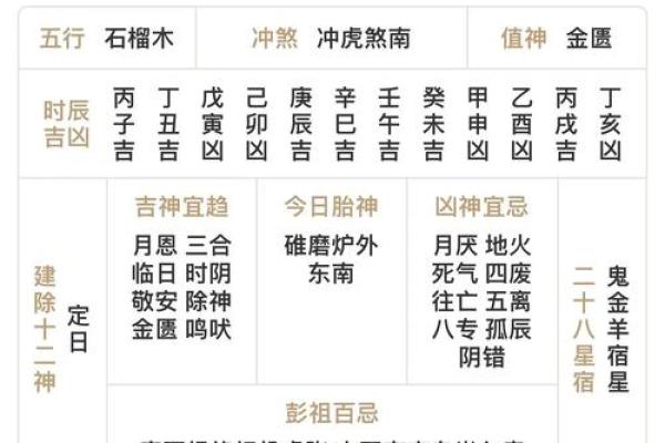 穿衣颜色2025年4月8日五行搭配(穿衣颜色2025年4月8日五行搭配图)