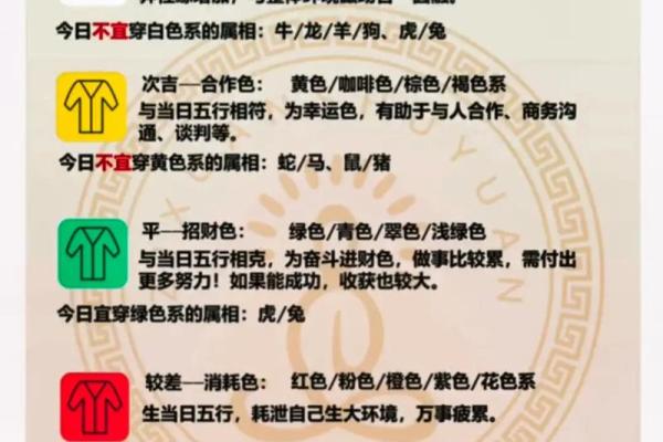 穿衣颜色2025年4月8日五行搭配(穿衣颜色2025年4月8日五行搭配图)