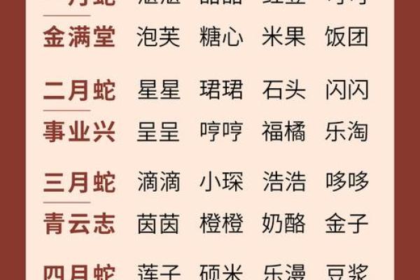 2025蛇宝宝避开几月份(2025蛇宝宝避开几月份农历)