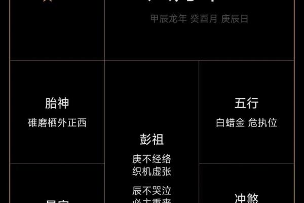 查看这几天的黄历