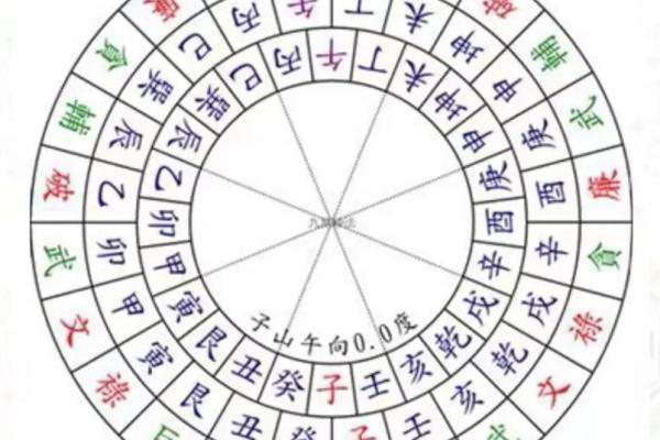 朱雀宫深是指哪生肖(朱雀宫深猜一生肖)