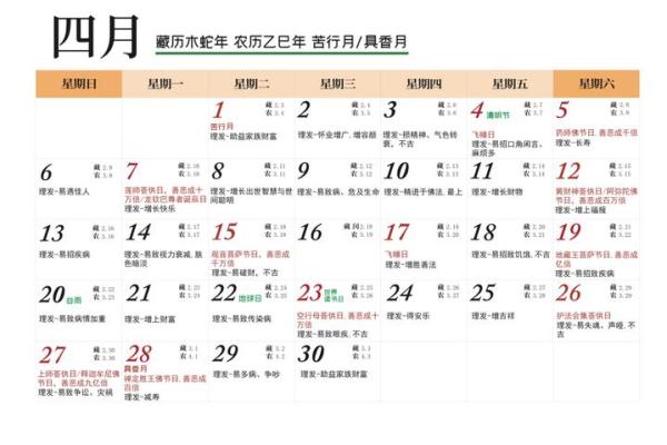 2025年4月1日农历是多少(农历公历生日转换器)