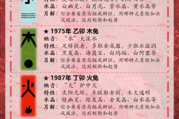 63年属兔今年多大_属鼠的多大年龄