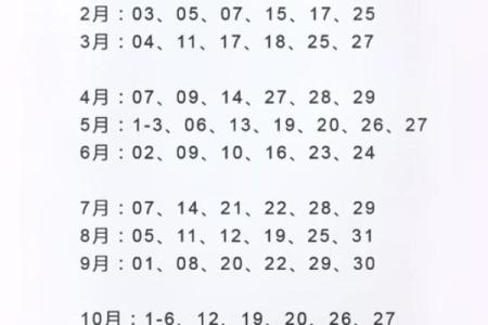 2021年4月哪一天适合安门