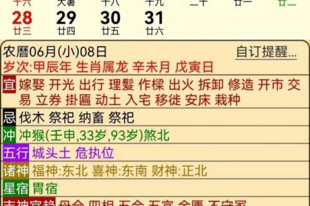 甲辰年农历六月生肖婚配解析属马男与属羊女相合吗