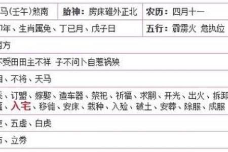 2024年入宅吉日查询2024年3月(2023年最佳的入宅吉日一览表)