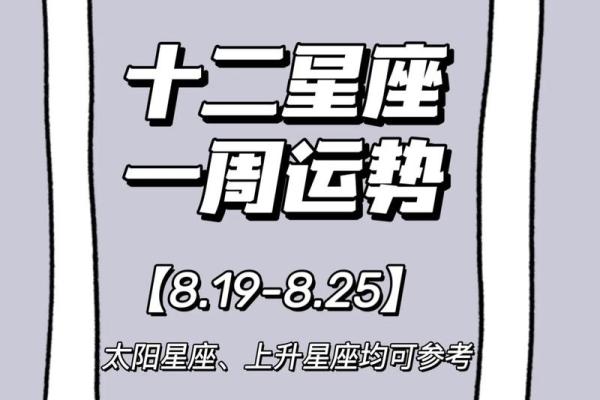 星座运势测算_星座测算在线查询