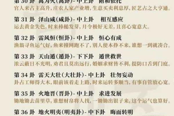 雷风恒测姻缘 雷风恒测姻缘揭秘古老占卜术的现代应用