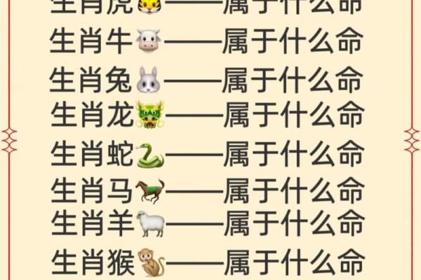 1983年属猪2025年运势及运程_1980年属猴的人2025年运势及运程