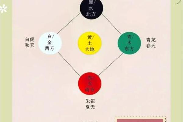 2021年10月25日五行穿衣指南(10月25日五行中穿什么颜色衣服)