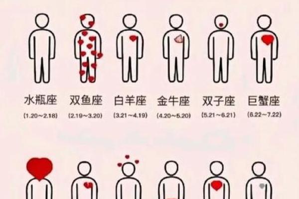 十二星座每日每月运势查询 十二星座每日运势查询水墨先生网