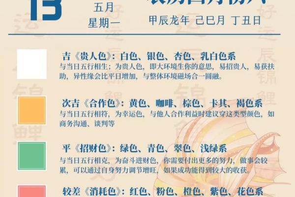 五行穿衣每日指南2025年4月8日(五行穿衣2025.4.8)