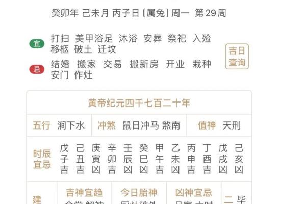 通书日历2022(通书日历详解图片)