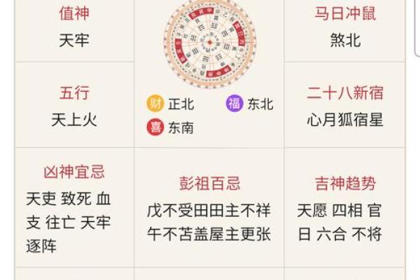 通书日历2022(通书日历详解图片)