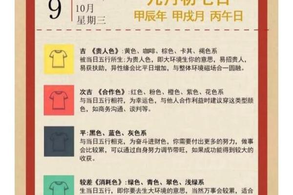 五行穿衣指南2021年9月6日(每日五行穿衣9月6日)