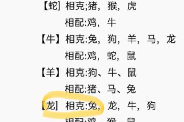 2000年属龙男与属龙女相配吗 2000年男龙和2000年女龙配吗