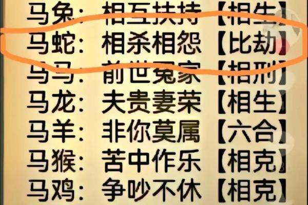 “度日如年”打一个生肖动物，度日如年是什么生肖答案解释释义落实