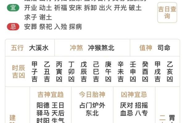 每日穿衣五行颜色2025年4月10日