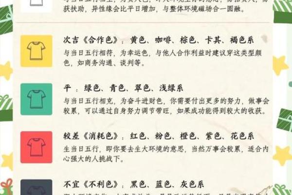 每日穿衣搭配五行2025年4月10日