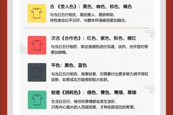 今天五行穿什么颜色衣服2025年4月10日