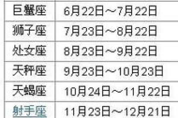 2021年四月28号适合开业吗