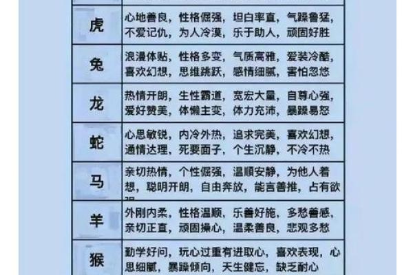 鼠运势2025运势详解