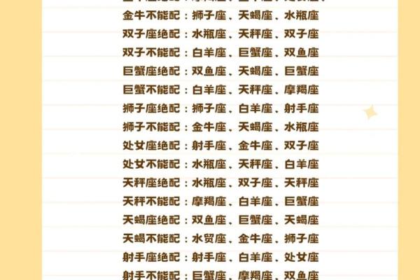 白羊座和天蝎座的匹配指数(白羊座和天蝎座配吗)