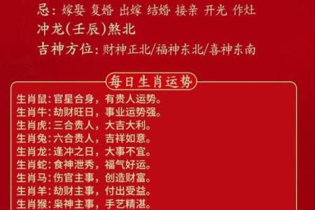 2024年4月黄道吉日祭祀时间(2024月份哪几天是黄道吉日)