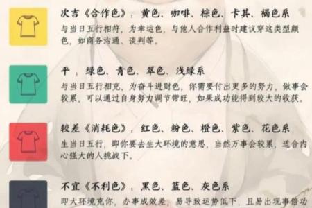 每日穿衣五行颜色2025年4月10日